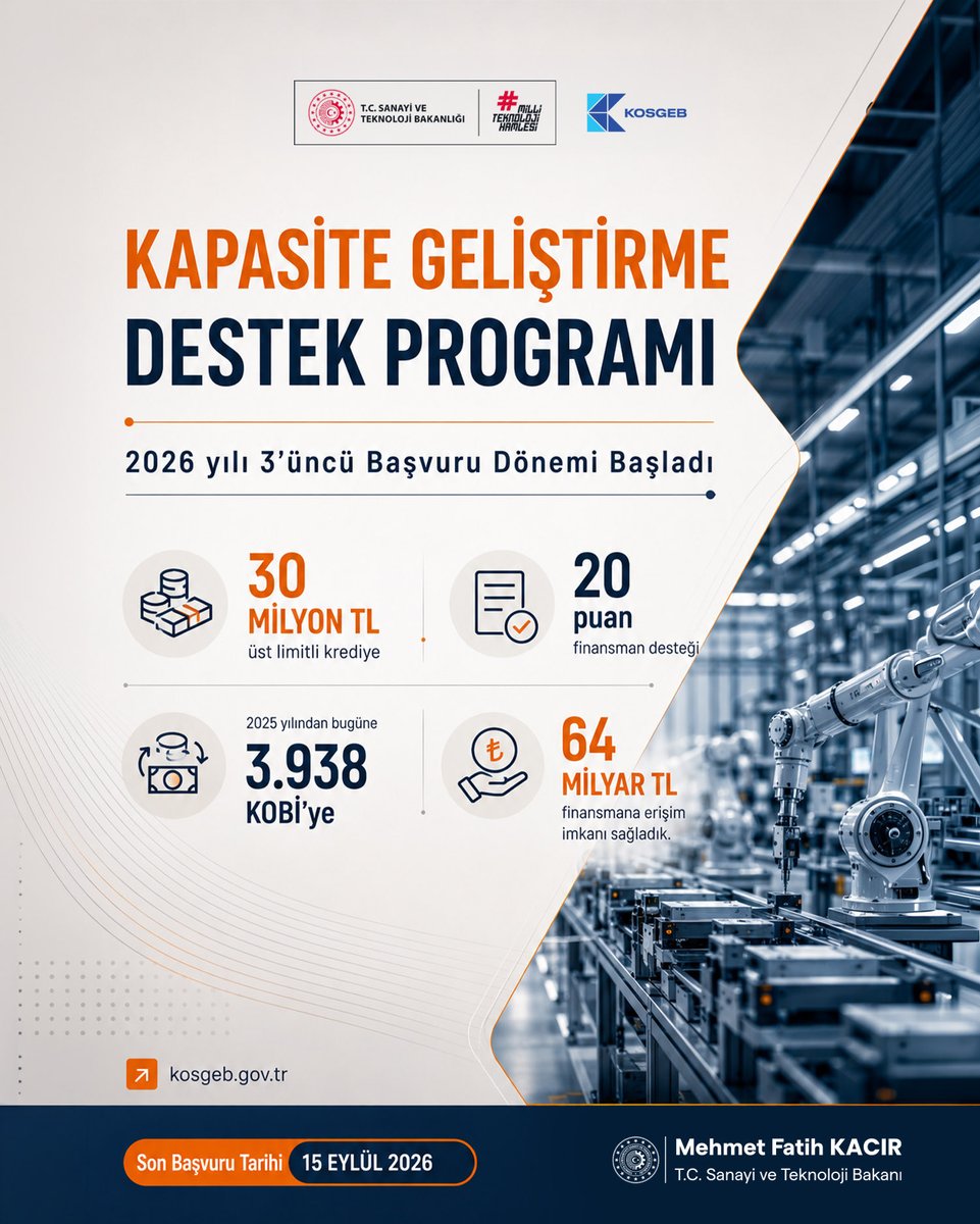 Burhaniye Ticaret Odası